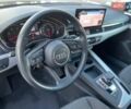 Чорний Ауді А4, об'ємом двигуна 2 л та пробігом 198 тис. км за 25300 $, фото 16 на Automoto.ua