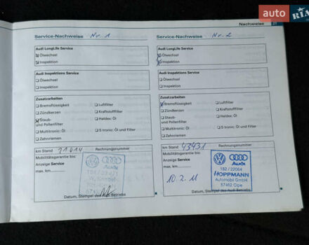 Фиолетовый Ауди А4, объемом двигателя 1.6 л и пробегом 247 тыс. км за 7400 $, фото 57 на Automoto.ua