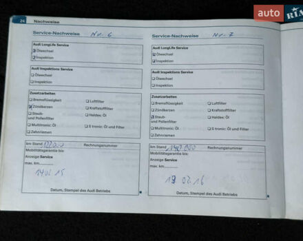 Фиолетовый Ауди А4, объемом двигателя 1.6 л и пробегом 247 тыс. км за 7400 $, фото 60 на Automoto.ua