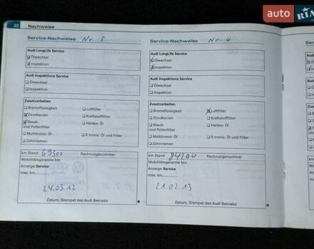 Фиолетовый Ауди А4, объемом двигателя 1.6 л и пробегом 247 тыс. км за 7400 $, фото 58 на Automoto.ua