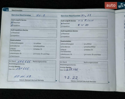 Фиолетовый Ауди А4, объемом двигателя 1.6 л и пробегом 247 тыс. км за 7400 $, фото 62 на Automoto.ua