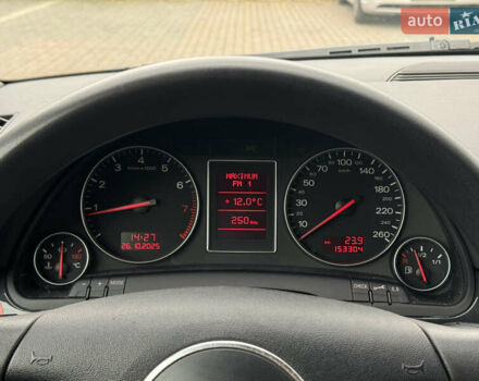 Красный Ауди А4, объемом двигателя 1.6 л и пробегом 153 тыс. км за 5400 $, фото 18 на Automoto.ua