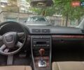 Красный Ауди А4, объемом двигателя 1.98 л и пробегом 230 тыс. км за 7000 $, фото 1 на Automoto.ua