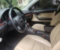 Красный Ауди А4, объемом двигателя 1.98 л и пробегом 230 тыс. км за 7000 $, фото 13 на Automoto.ua