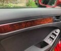 Красный Ауди А4, объемом двигателя 1.8 л и пробегом 225 тыс. км за 7000 $, фото 7 на Automoto.ua
