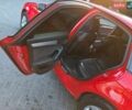 Красный Ауди А4, объемом двигателя 1.8 л и пробегом 210 тыс. км за 8800 $, фото 16 на Automoto.ua