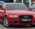 Красный Ауди А4, объемом двигателя 1.98 л и пробегом 178 тыс. км за 12300 $, фото 5 на Automoto.ua