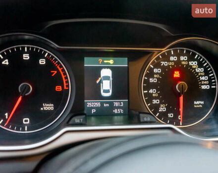 Красный Ауди А4, объемом двигателя 2 л и пробегом 252 тыс. км за 13600 $, фото 20 на Automoto.ua