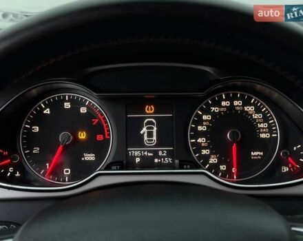 Красный Ауди А4, объемом двигателя 1.98 л и пробегом 178 тыс. км за 12300 $, фото 28 на Automoto.ua