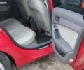 Червоний Ауді А4, об'ємом двигуна 1.98 л та пробігом 179 тис. км за 9800 $, фото 22 на Automoto.ua