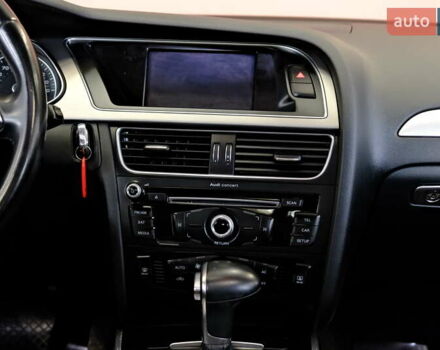 Красный Ауди А4, объемом двигателя 1.98 л и пробегом 171 тыс. км за 13500 $, фото 37 на Automoto.ua