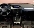 Красный Ауди А4, объемом двигателя 2 л и пробегом 171 тыс. км за 13500 $, фото 6 на Automoto.ua