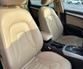 Червоний Ауді А4, об'ємом двигуна 1.98 л та пробігом 180 тис. км за 11000 $, фото 6 на Automoto.ua