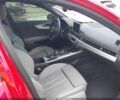 Червоний Ауді А4, об'ємом двигуна 2 л та пробігом 137 тис. км за 11500 $, фото 8 на Automoto.ua