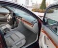 Красный Ауди А4, объемом двигателя 2 л и пробегом 300 тыс. км за 4000 $, фото 1 на Automoto.ua