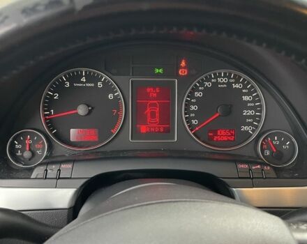 Красный Ауди А4, объемом двигателя 1.8 л и пробегом 250 тыс. км за 6500 $, фото 17 на Automoto.ua