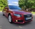 Красный Ауди А4, объемом двигателя 1.8 л и пробегом 223 тыс. км за 9200 $, фото 1 на Automoto.ua