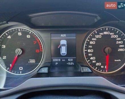 Красный Ауди А4, объемом двигателя 1.8 л и пробегом 223 тыс. км за 9200 $, фото 5 на Automoto.ua