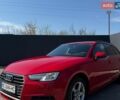 Червоний Ауді А4, об'ємом двигуна 1.97 л та пробігом 187 тис. км за 18300 $, фото 1 на Automoto.ua