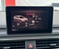 Ауди А4, объемом двигателя 2 л и пробегом 147 тыс. км за 20250 $, фото 27 на Automoto.ua
