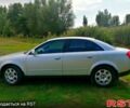 Ауди А4, объемом двигателя 1.8 л и пробегом 198 тыс. км за 7200 $, фото 1 на Automoto.ua