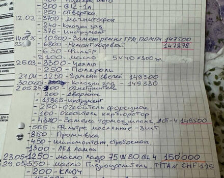 Ауди А4, объемом двигателя 2 л и пробегом 150 тыс. км за 7500 $, фото 10 на Automoto.ua