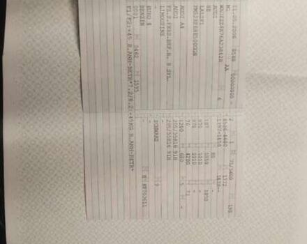 Ауди А4, объемом двигателя 1.6 л и пробегом 200 тыс. км за 6100 $, фото 11 на Automoto.ua