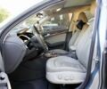 Ауди А4, объемом двигателя 0 л и пробегом 196 тыс. км за 7999 $, фото 11 на Automoto.ua