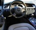 Ауди А4, объемом двигателя 0 л и пробегом 196 тыс. км за 7999 $, фото 19 на Automoto.ua