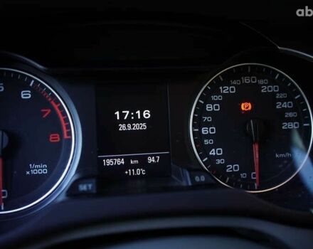 Ауди А4, объемом двигателя 0 л и пробегом 196 тыс. км за 7999 $, фото 18 на Automoto.ua
