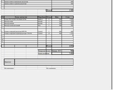 Ауди А4, объемом двигателя 2 л и пробегом 250 тыс. км за 10500 $, фото 4 на Automoto.ua