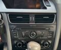 Ауди А4, объемом двигателя 2 л и пробегом 246 тыс. км за 10600 $, фото 12 на Automoto.ua
