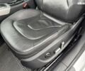 Ауди А4, объемом двигателя 2 л и пробегом 174 тыс. км за 12990 $, фото 17 на Automoto.ua