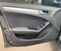 Ауди А4, объемом двигателя 2 л и пробегом 215 тыс. км за 9900 $, фото 15 на Automoto.ua