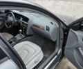 Ауди А4, объемом двигателя 2 л и пробегом 231 тыс. км за 9300 $, фото 1 на Automoto.ua