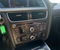 Ауди А4, объемом двигателя 2 л и пробегом 172 тыс. км за 10900 $, фото 15 на Automoto.ua