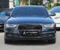 Ауди А4, объемом двигателя 2 л и пробегом 199 тыс. км за 13000 $, фото 3 на Automoto.ua