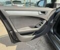 Ауди А4, объемом двигателя 2 л и пробегом 168 тыс. км за 13990 $, фото 11 на Automoto.ua