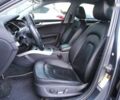 Ауди А4, объемом двигателя 2 л и пробегом 230 тыс. км за 11000 $, фото 6 на Automoto.ua