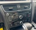 Ауди А4, объемом двигателя 2 л и пробегом 200 тыс. км за 13000 $, фото 17 на Automoto.ua