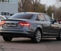 Ауди А4, объемом двигателя 2 л и пробегом 127 тыс. км за 12900 $, фото 6 на Automoto.ua