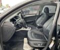 Ауди А4 2015 в Львове на Automoto.ua Ауди А4, объемом двигателя 2 л и пробегом 242 тыс. км за 10900 $, фото 18 на Automoto.ua