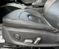 Ауди А4 2015 в Киеве на Automoto.ua Ауди А4, объемом двигателя 2 л и пробегом 280 тыс. км за 12700 $, фото 24 на Automoto.ua