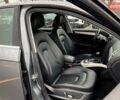 Ауді А4, об'ємом двигуна 0 л та пробігом 120 тис. км за 2900 $, фото 17 на Automoto.ua