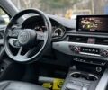 Ауди А4, объемом двигателя 2 л и пробегом 87 тыс. км за 21200 $, фото 22 на Automoto.ua