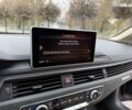 Ауди А4, объемом двигателя 2 л и пробегом 124 тыс. км за 19900 $, фото 29 на Automoto.ua