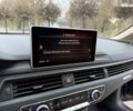 Ауди А4, объемом двигателя 2 л и пробегом 124 тыс. км за 19900 $, фото 24 на Automoto.ua