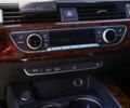 Ауди А4, объемом двигателя 2 л и пробегом 227 тыс. км за 15900 $, фото 26 на Automoto.ua
