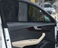 Ауди А4, объемом двигателя 2 л и пробегом 81 тыс. км за 16500 $, фото 12 на Automoto.ua