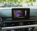 Ауді А4, об'ємом двигуна 2 л та пробігом 131 тис. км за 16000 $, фото 16 на Automoto.ua